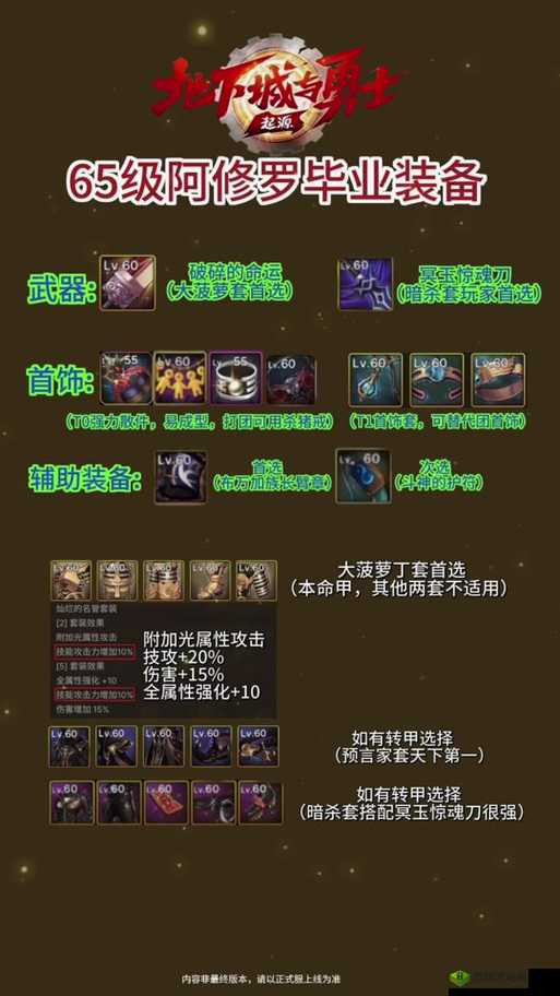 阿拉德之怒，修罗职业深度解析与附魔技巧探讨