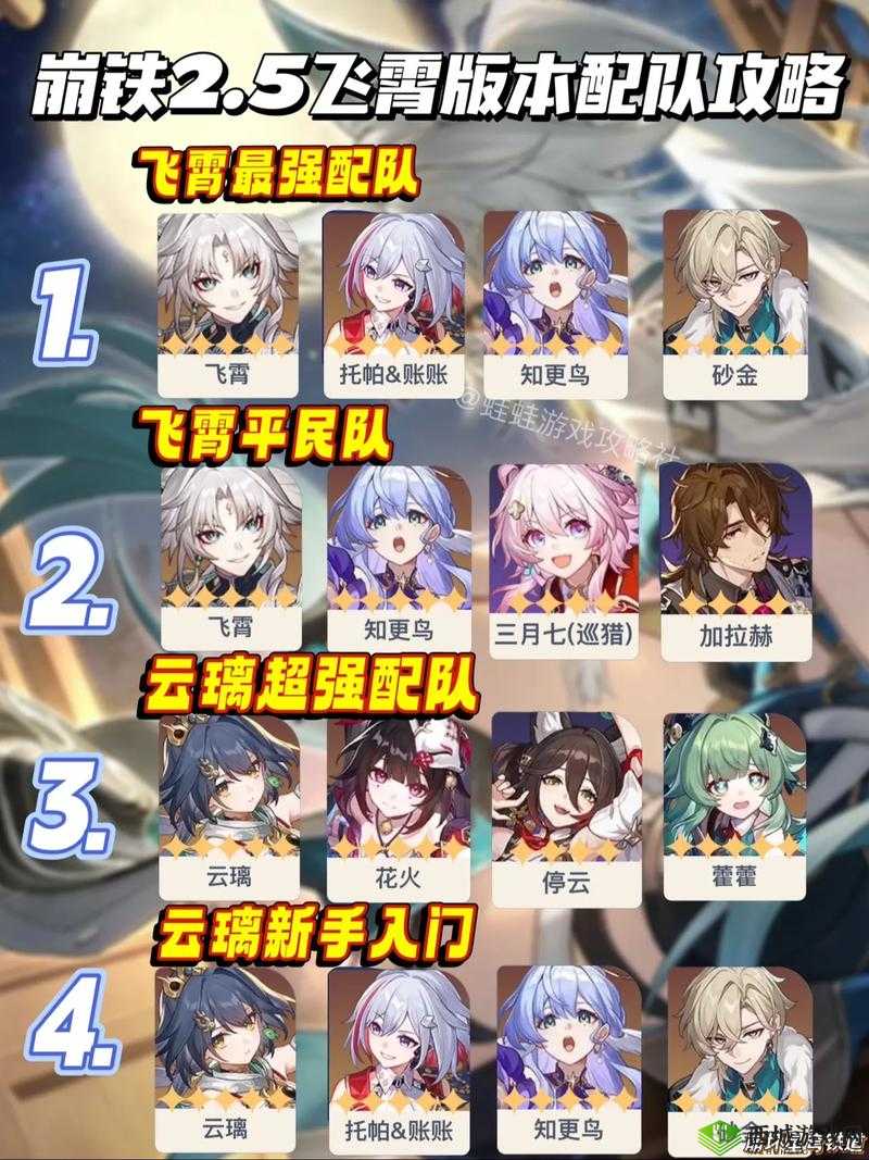 崩坏3记忆战场70-80卡莲通关阵容推荐