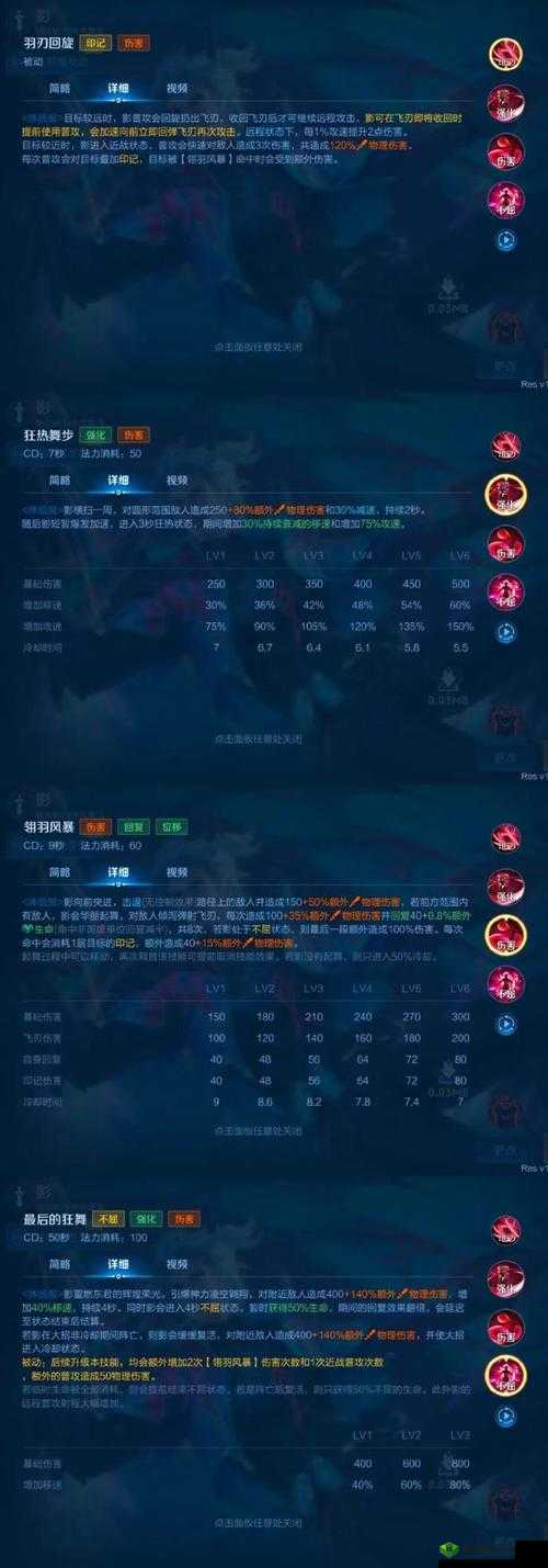 王者荣耀女娲技能介绍,超远程传送及全图大招的深度解析