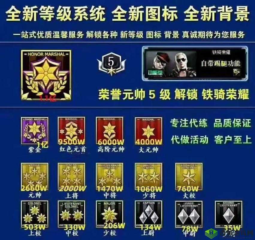 荣耀铁骑哪个职业好玩，全职业介绍