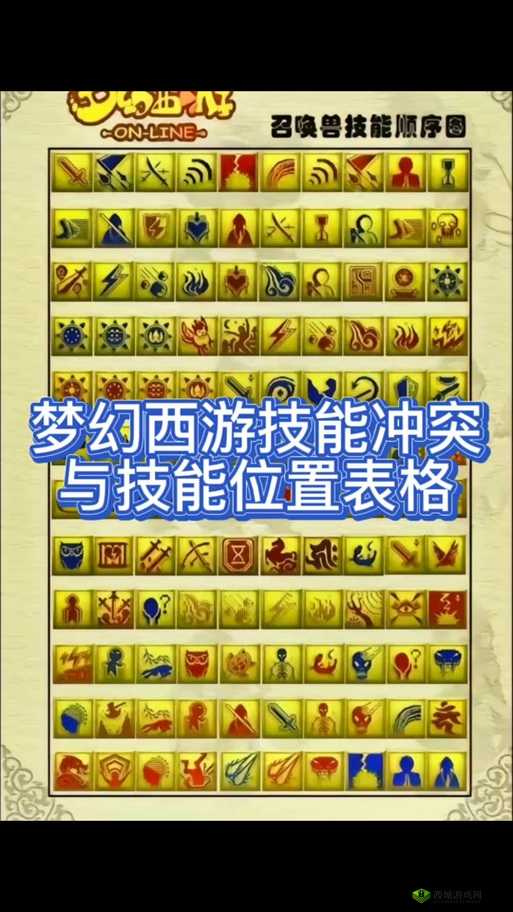 梦幻西游无双版,魔王试炼深度攻略与召唤机制详解