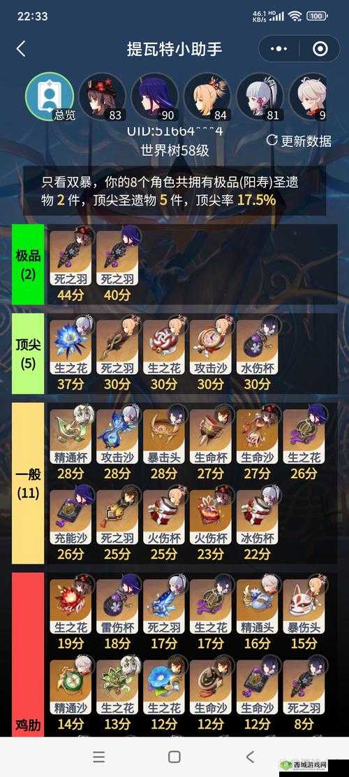 10月13日精准蛋池分析，11th圣遗物、7th圣遗物与卡莲颂歌深度剖析