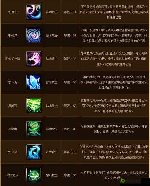 寻仙手游金竹熊猫技能效果及获得方式详解