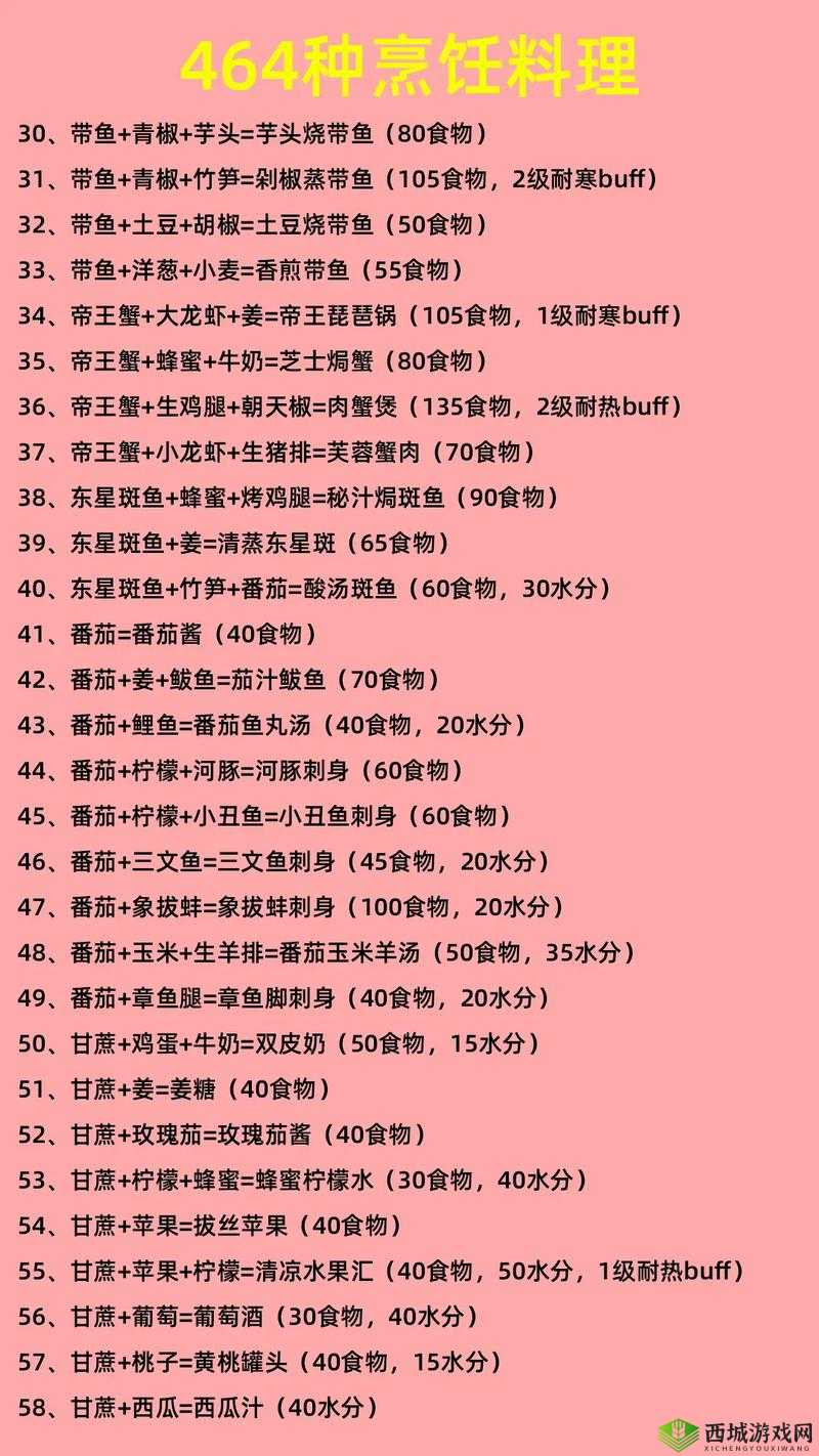 创造与魔法,猛犸象抓捕技巧及其饮食偏好