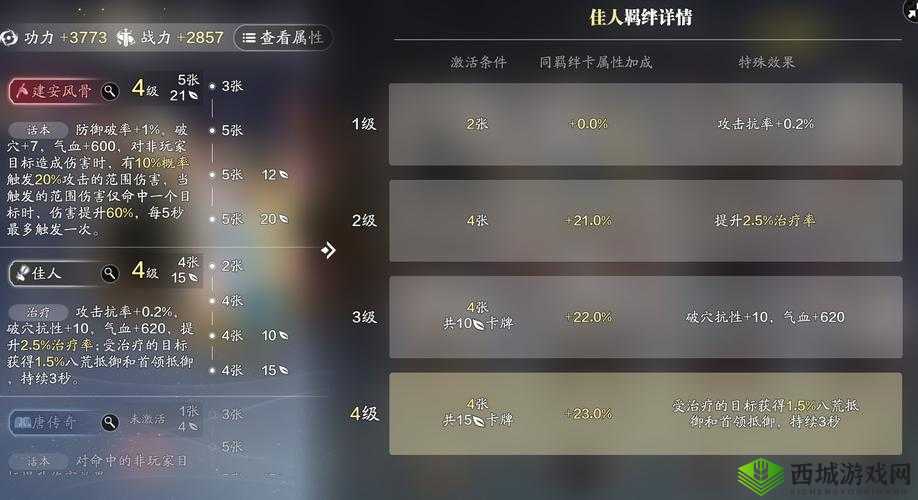 天涯明月刀手游四维属性深度解析