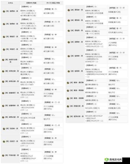 另一个伊甸第十八章通关攻略与通关技巧分享,资源管理的艺术