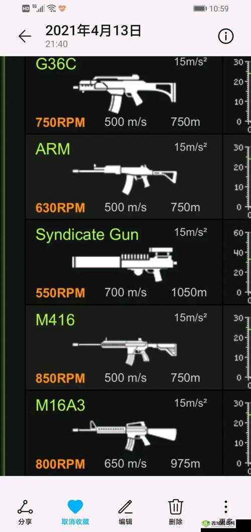 黑域生机十字弓散弹枪怎么样,武器属性实战评测与资源管理