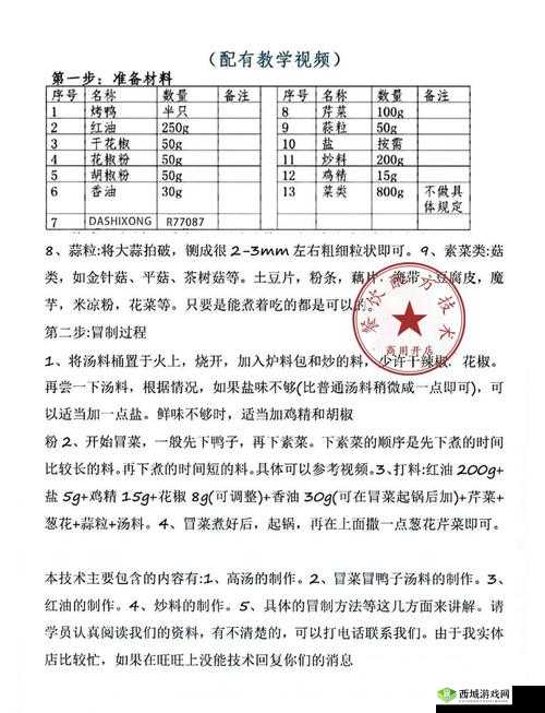 天涯明月刀手游汴京烤鸭怎么做?食谱配方介绍