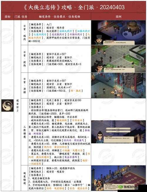 我的侠客碎岩术探索与习得全攻略