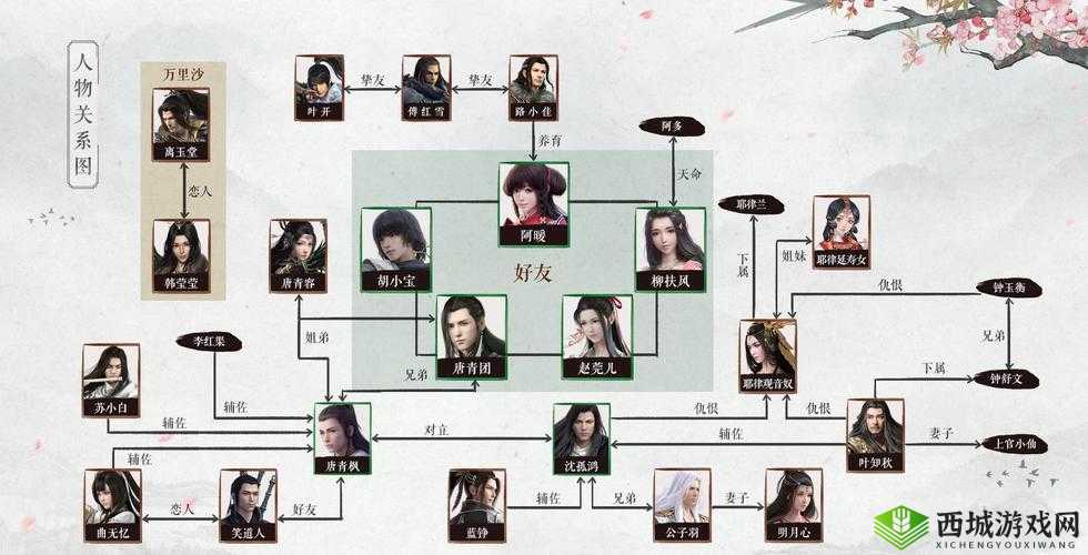 天涯明月刀手游李四案破案全攻略，抽丝剥茧，还原真相