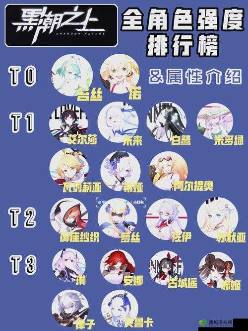 黑潮之上安娜深度解析,角色属性与卡牌培养全攻略