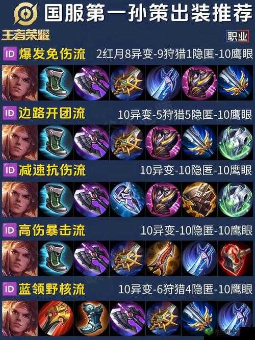 鸿图之下孙策怎么用及阵容搭配攻略