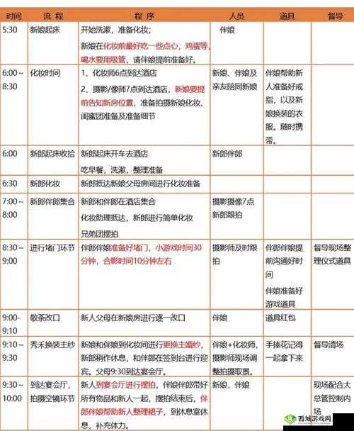 天涯明月刀手游婚礼参加方法全解析