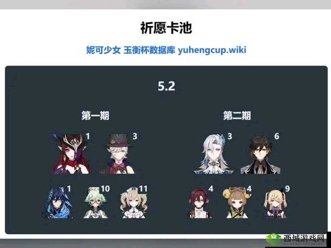 密特拉之星抽哪个池子好?开局卡池初始抽取攻略