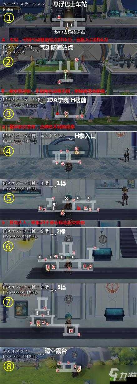 另一个伊甸第一章怎么过,第一章剧情通关技巧攻略全解析