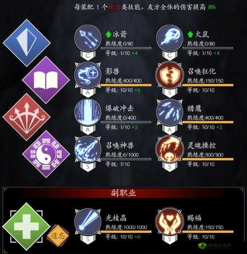 不朽之旅燃烧流玩法攻略