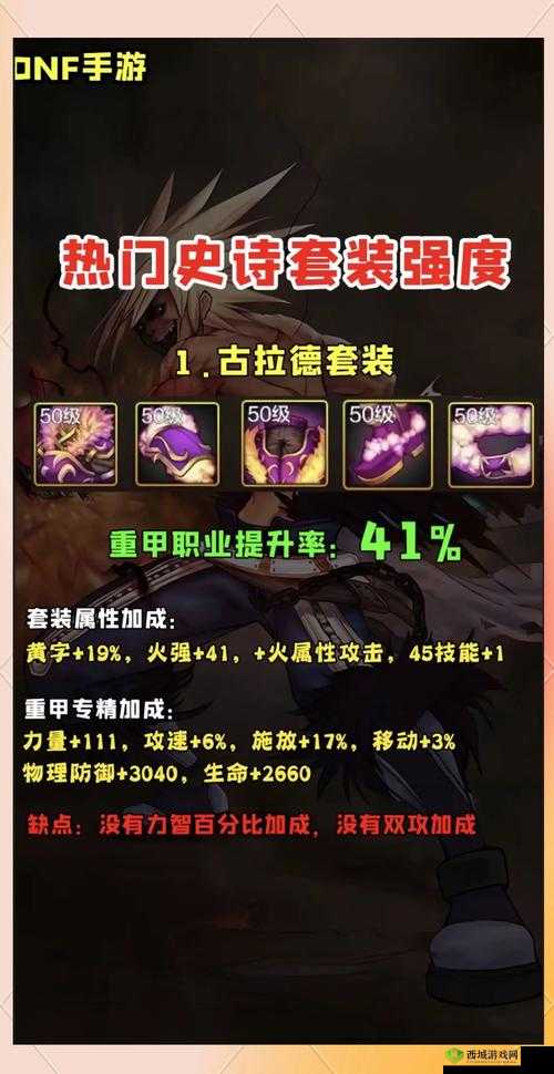 不朽之旅勇士怎么样?勇士强度深度解析