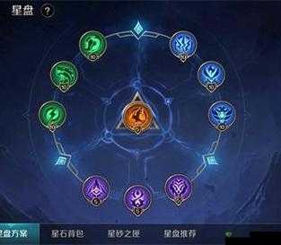 曙光英雄鳗鳗星盘推荐与连招技巧攻略,预见未来玩法革命