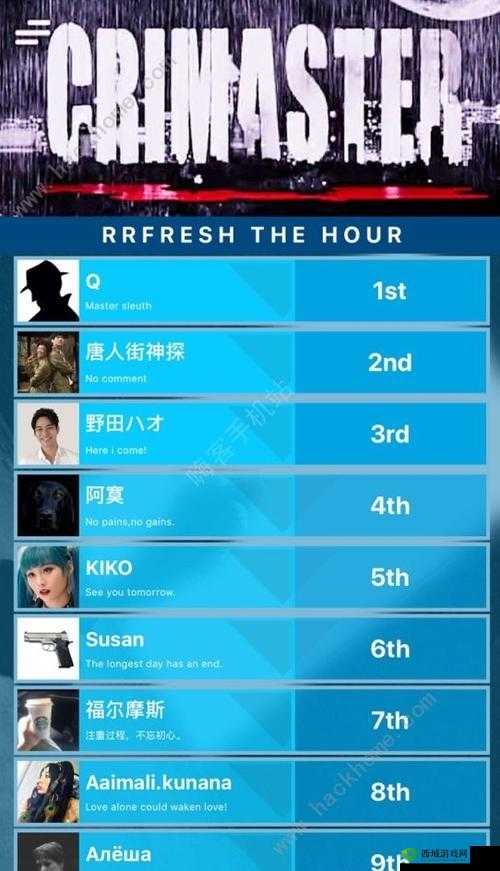 Crimaster犯罪大师，迟到的忏悔答案及凶手解析分享