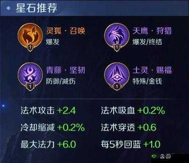 曙光英雄乌雅怎么玩,英雄实战攻略