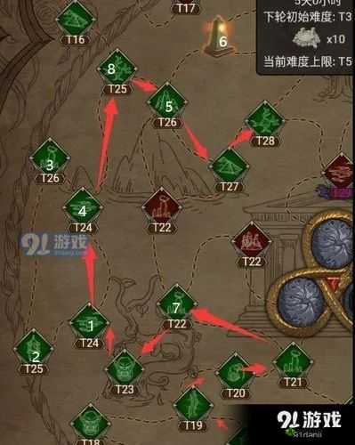 不朽之旅万神宝库怎么进入?进入条件介绍