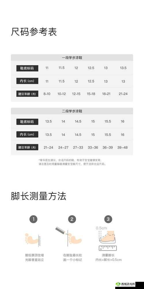 丫头尺寸合适吗?深入探讨其尺寸是否恰当的关键问题大揭秘