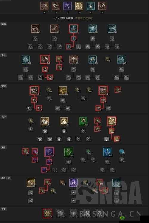 英雄棋士团黑暗游侠怎么样,角色属性技能图鉴攻略