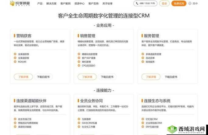 国外在线 CRM 系统有哪些优势和特点?如何选择适合自己的?