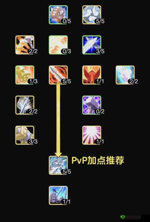 凯瑞尔轮回惩戒流怎么玩？惩戒流骑士玩法攻略深度解析