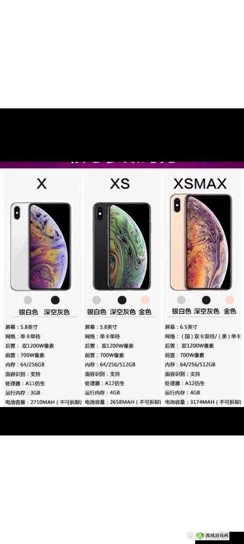 iPhone XS Max欧美高级体验：全面解析其设计与性能，为何成为高端用户的首选？