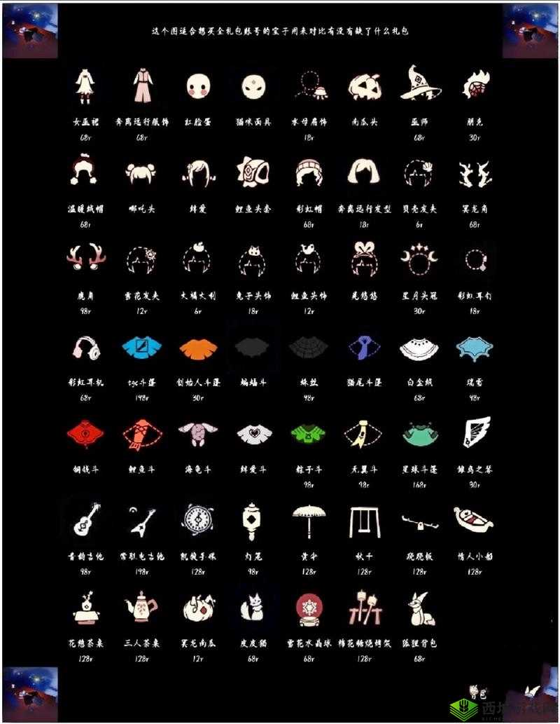 光遇中国绊爱礼包有什么？礼包内容一览