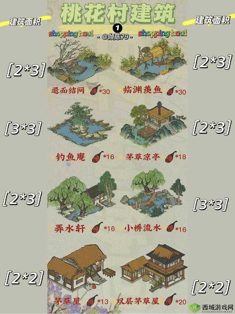 江南百景图二宝在哪?桃花村二宝位置全解析