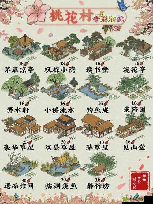 江南百景图桃花村建筑解锁与桃花村解锁方法介绍,演变史专题