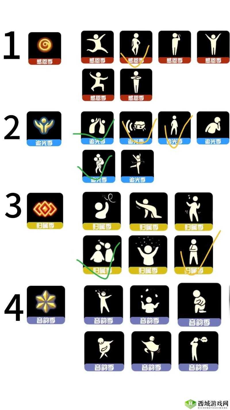 光遇双手感恩动作怎么获得?获取方式介绍