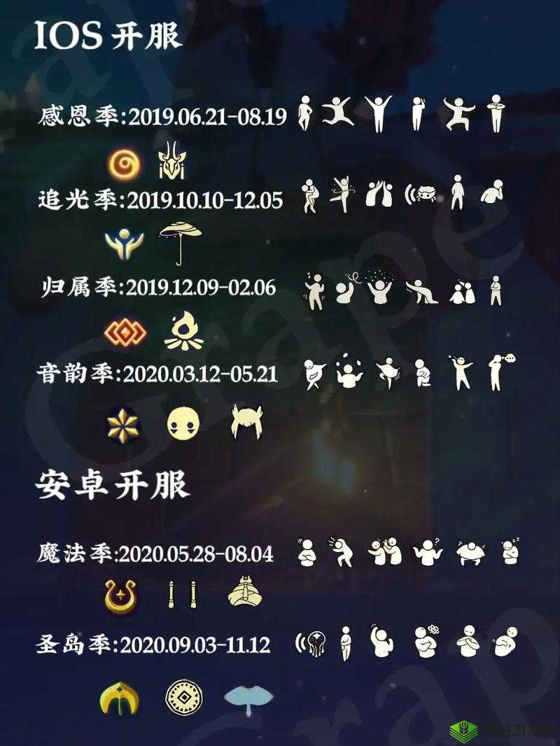 光遇圣岛季什么时候开始安卓国服？开始时间介绍