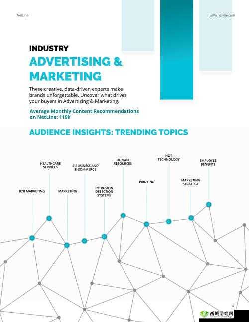 探索t57网站内容的多样性与用户偏好:深度解析热门趋势与用户体验反馈
