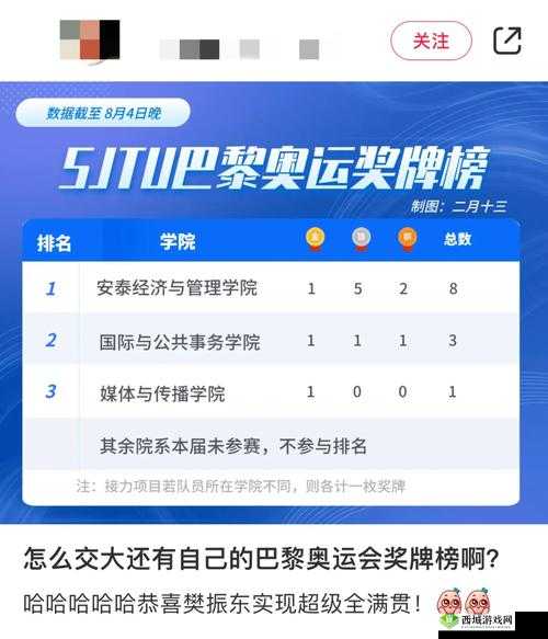 欧洲姓交大联赛直播:悬念揭晓,谁能问鼎冠军?