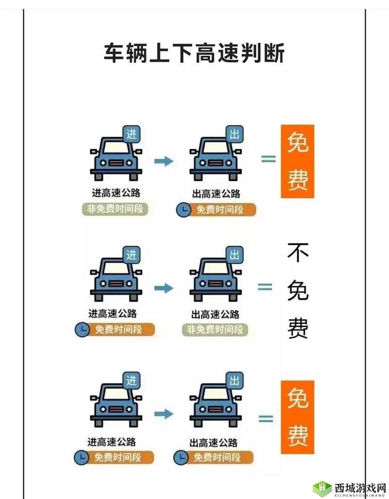 天天5g天天爽免费：如何享受高速网络带来的极致体验与便利生活？