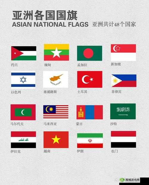 亚洲videos 中哪些国家的比较受欢迎?