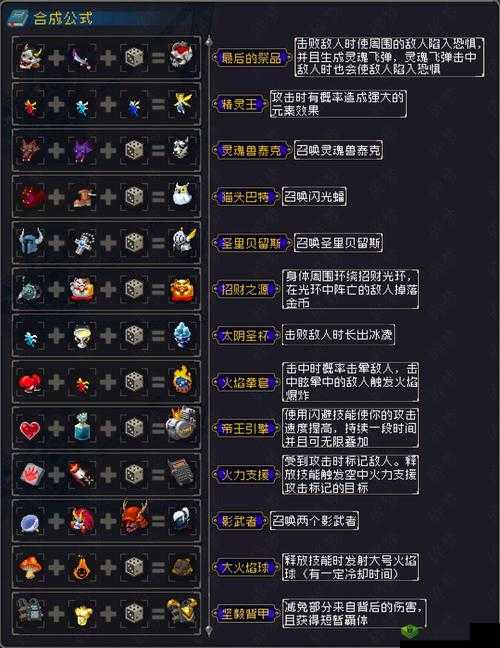 战魂铭人微观星球有什么用？合成公式效果介绍之演变史专题