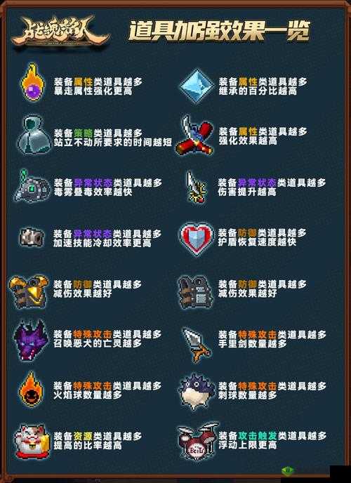 战魂铭人道具推荐,哪个道具最好用?底层逻辑与操作映射全解析