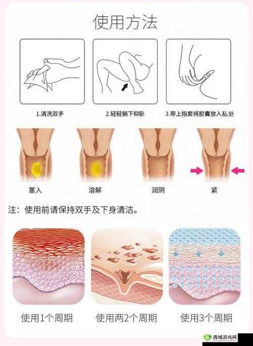 为什么亲生侄女的私密部位会很紧?这个问题困扰着很多人