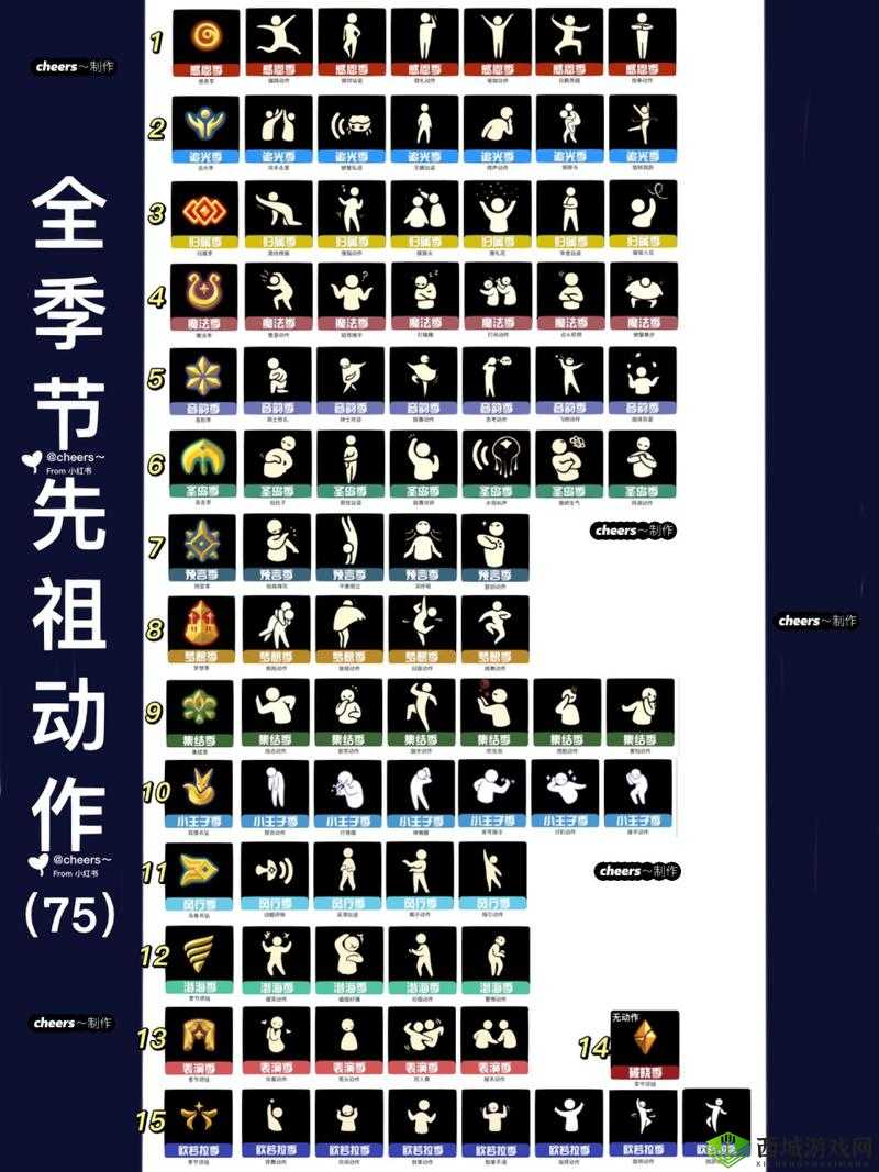 光遇跳跃欢呼先祖在哪里 动作怎么获得攻略