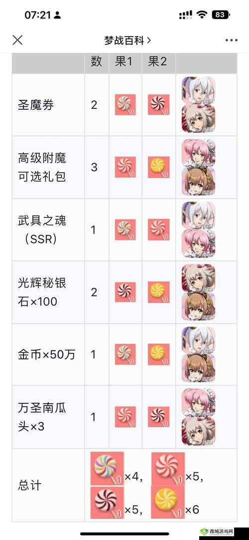 梦幻模拟战手游圣灵之触怎么样?阿卡娅专属强度一览