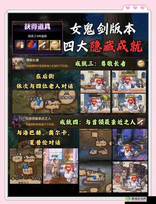 一路隐藏关卡管理室怎么过?通关流程分享在资源管理中的重要性