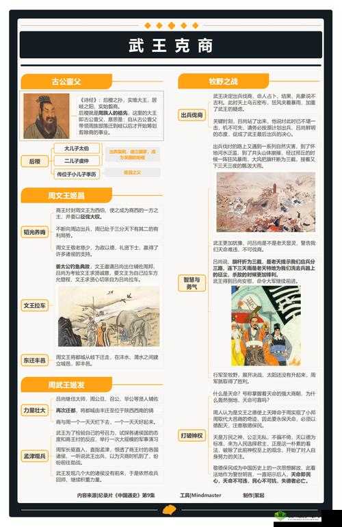 一路瞭望台怎么过 通关攻略分享——演变史专题