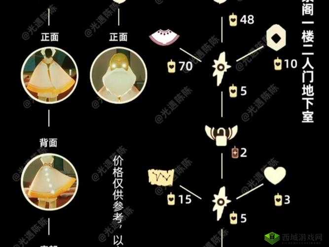 光遇白色金边斗篷演变史专题