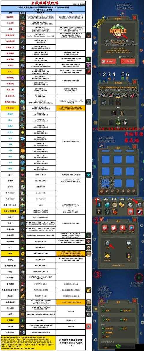 一路噢被你发现了成就怎么完成?完成攻略深度解析