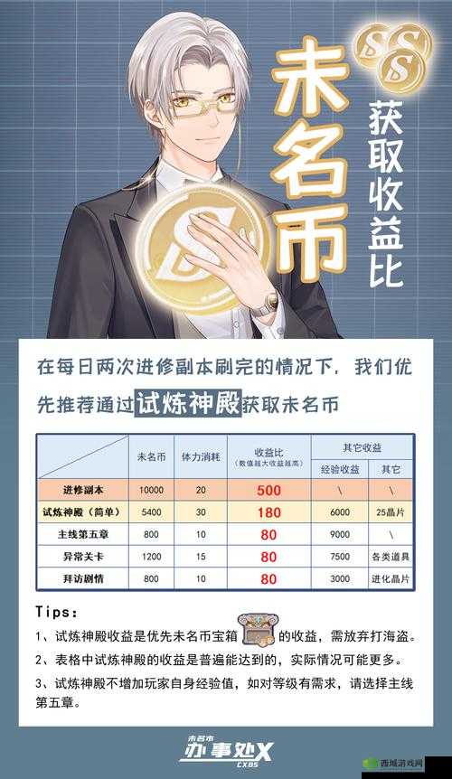 未定事件簿法理之谕的获取途径及其资源管理策略