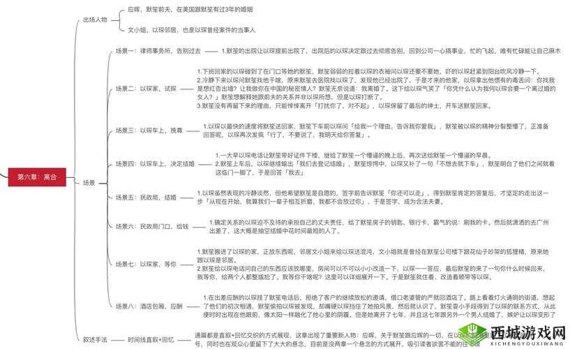 人妻斩五十八路熟女：揭秘现代都市情感纠葛与复杂人际关系网